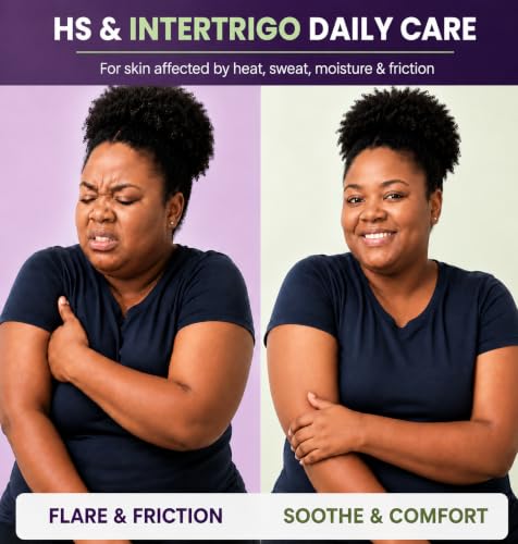 Hidradenitis Suppurativa & Intertrigo Relief Balm 2 Ounce Pack of 2 - Soothing Skin Care for Friction & Moisture Prone Areas