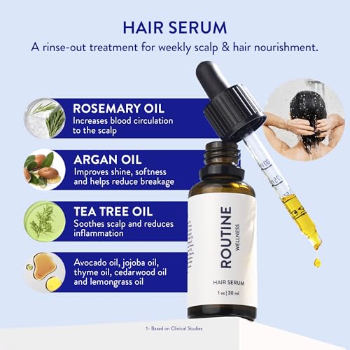 Routine Wellness Rosemary & Tea Tree Hair Serum 30ml with Argan Oil – Nourishing Hair & Scalp Treatment