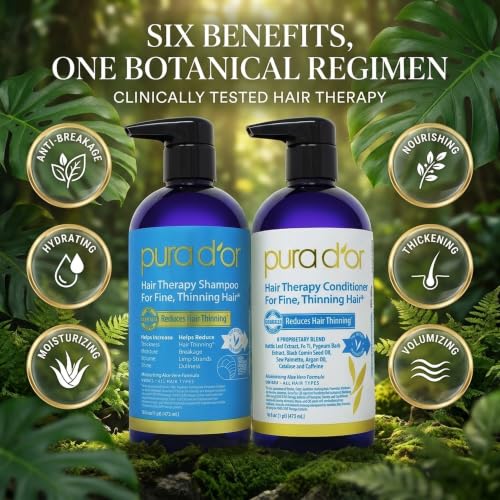 Herbal Scent Biotin Hair Thinning Shampoo & Conditioner Set 16oz x2 - Organic & Sulfate-Free