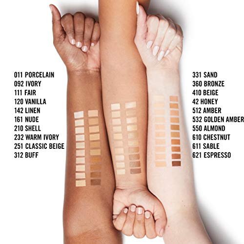 Rimmel Stay Matte Co ncealer, Amber, 0.23 Fluid Ounce (Pack of 2)