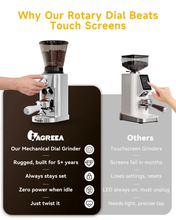 Silver Coffee Grinder with Conical Burr - 48 Grind Settings for Espresso to French Press