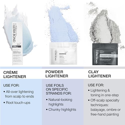 6 Ounce Charcoal Clay Powder Hair Lightener with Bonding Technology - Highlights & Tones in One Step