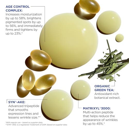 Protein Booster Skin Serum - Age Control & Anti-Aging Face Serum for Healthy Skin - Variation of THIS listing