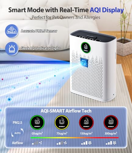 ECOSELF Large Room Air Purifier with HEPA Filter - Bright White, 2400 Sq Ft