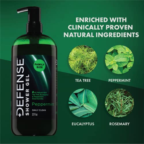 Defense Soap Peppermint Tea Tree Body Wash - Natural Moisturizing Shower Soap 32 oz - Variation: Peppermint / 32 Ounce Pack of 1