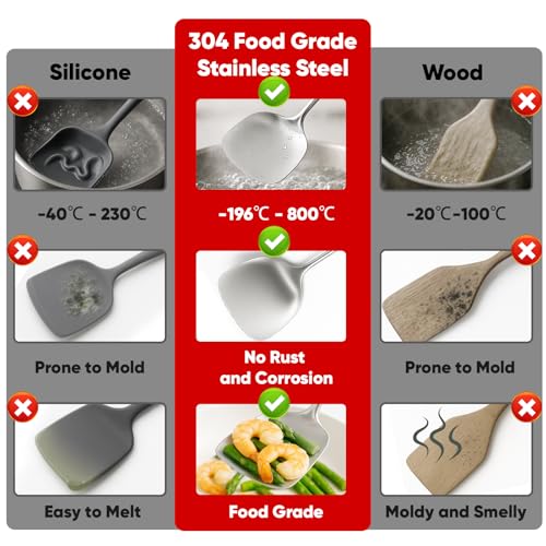 Newness 9 Pcs Stainless Steel Cooking Utensil Set - Long Handle Kitchen Tools
