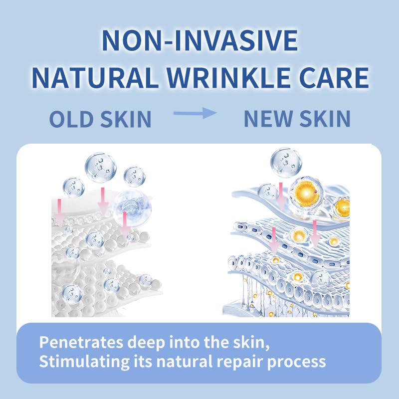 Medimama Collagen Forehead Wrinkle Patches, Anti-Wrinkle Collagen Patches with Seaweed Polysaccharide & Glycerin, Deep Hydration & Firming (1 Count (Pack of 20))