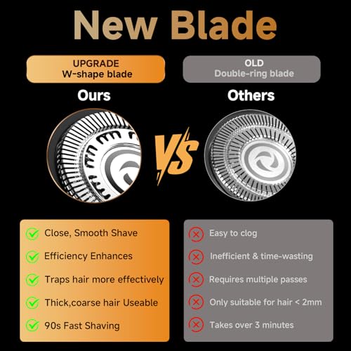 Electric Bald Head Shaver for Men Waterproof Rechargeable 7D Floating Head