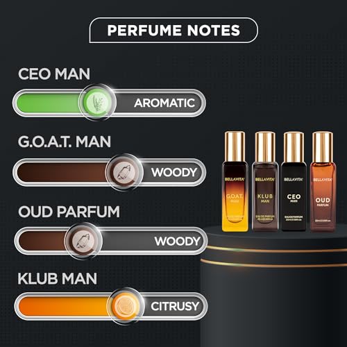 Men's Luxury Perfume Gift Set - 4 Miniatures, Woody & Citrusy Scents