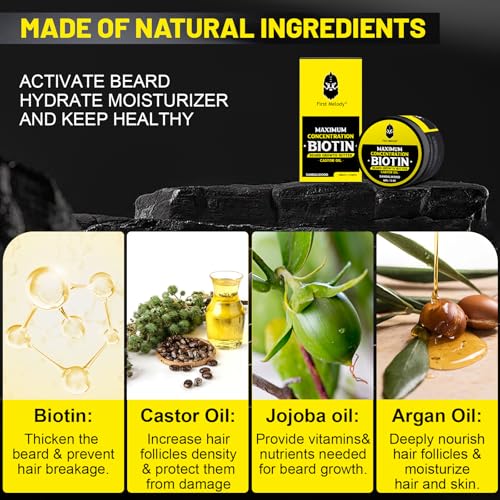 Sandalwood Beard Butter with Biotin, Castor & Argan Oil for Growth & Softening - 2 Pack