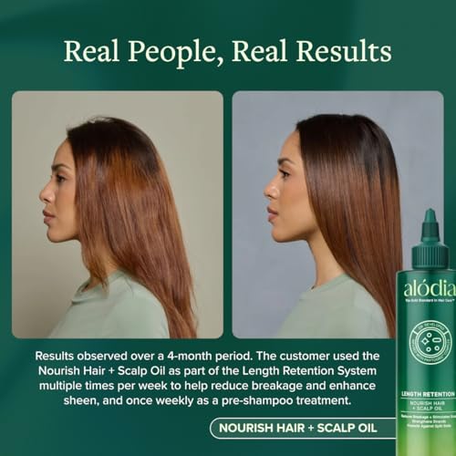 ALODIA Nourishing Hair & Scalp Oil with Avocado & Rosemary - 8.5 Fl Oz