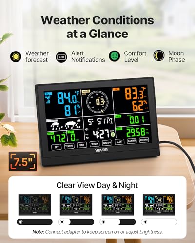Modern 7-in-1 Wi-Fi Weather Station with 7.5-Inch VA Display, Solar Power, Outdoor Sensor