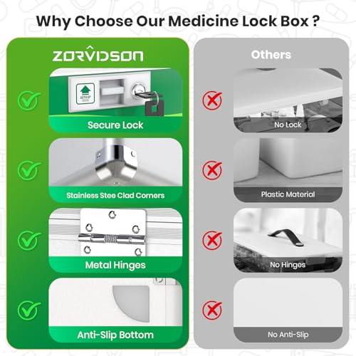 Small Aluminum Medicine Lock Box with Keys - Child-Safe Secure Storage, 16x9.25x7.5in - X-Large