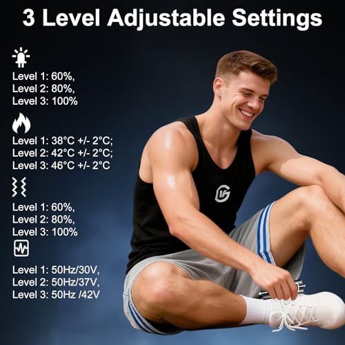 Heated Muscle Scraper Tool-2025 Upgraded Electric Gua Sha Tool for Whole Body Massage Relaxation & Skincare with Light-Care 4 Modes 3 Levels, for Woman,Workers, Athletes Perfect Gifts