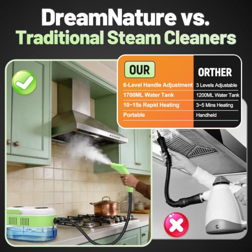 DreamNature 10-in-1 Handheld Steam Cleaner with Large Water Tank, High Pressure & Temperature for Home & Car Cleaning