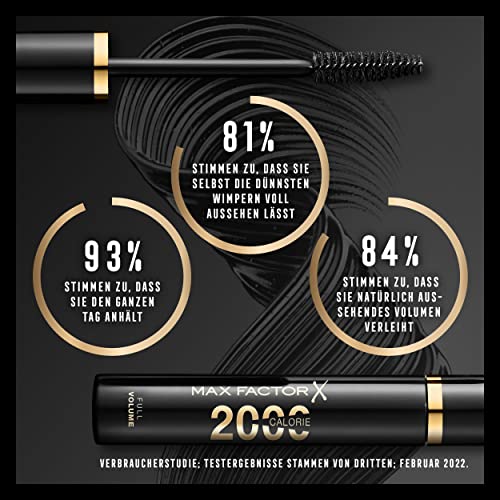 2000 Calorie Volumizing Mascara - Black Brown, Fast-Drying, Smudge-Resistant, 9ml