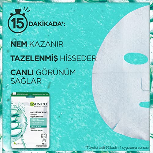Hydrating Hyaluronic Aloe Fabric Mask for Sensitive Skin - 6 Count