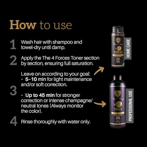 4-in-1 Hair Toner for Brassy Blonde & Orange Tones - Hydrating Corrector