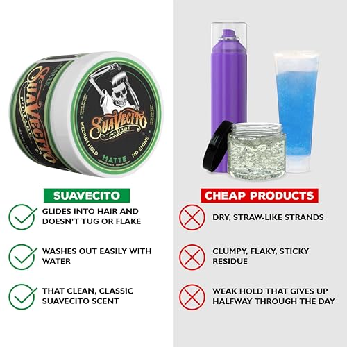 Suavecito Matte Hair Pomade 4 oz Pack of 2 - Medium Hold, Shine-Free, Natural Finish