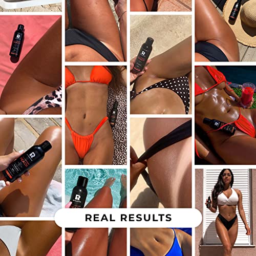 Premium Tanning Oil with Natural Oils for Sunbed & Outdoor Tan 5oz