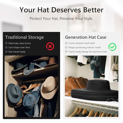 Anysiny Cowboy Hat Travel Case - Black, Crush Proof, Fits 2 Hats with Adjustable Straps