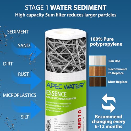 APEC Water MAX ES75 1 Year Replacement Filter Set for ROES-75 - High Capacity 75 GPD