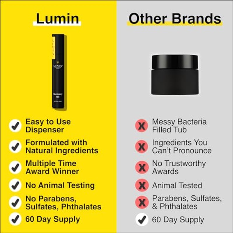 Lumin Recovery Oil for Men ? Hydrating Face Oil Stick with Squalane & Argan Oil, Nourishing Moisture for Dry or Tired-Looking Skin, Travel-Friendly, 8ml