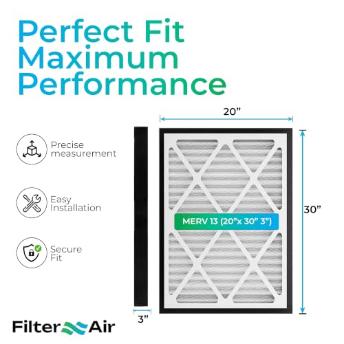 20 x 30 x 3 MERV 13 Pleated Air Filter with Black Gasket - 2 Pack, Compatible with Zephyr VGF Series