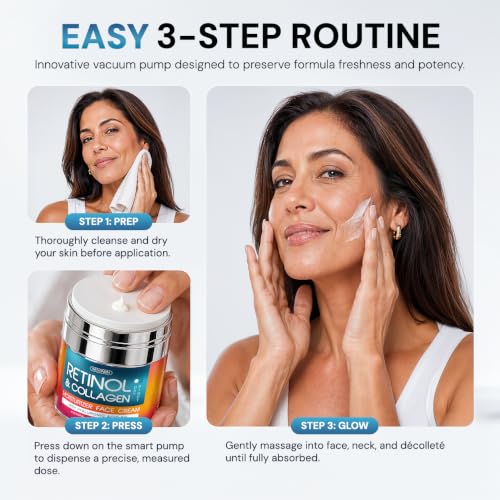 MOONRIN COSMETICS Retinol Cream 3.7 Oz Pack of 2 - Anti-Aging Face Moisturizer with Hyaluronic Acid & Collagen for Day & Night