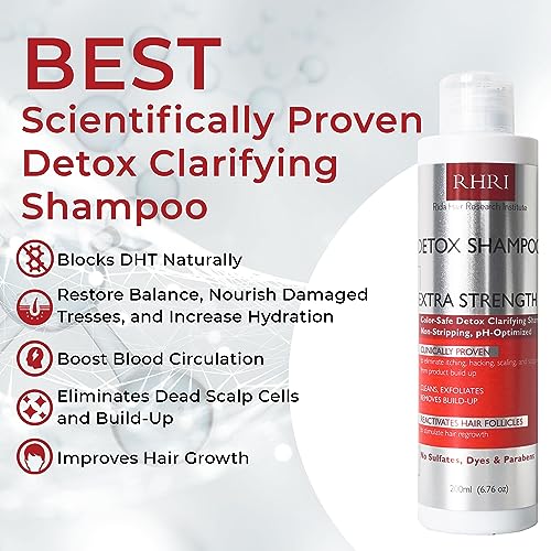 Rida Hair Research Detox Shampoo & Conditioner Set for Deep Cleansing & Hair Regrowth