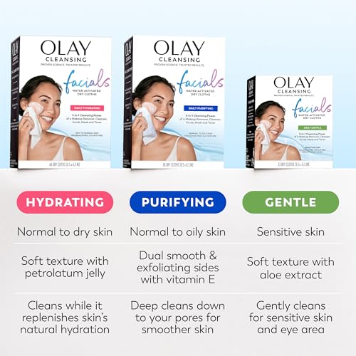 Olay Eye Makeup Remover Wipes, Daily Facials Gentle Face Cleanser for