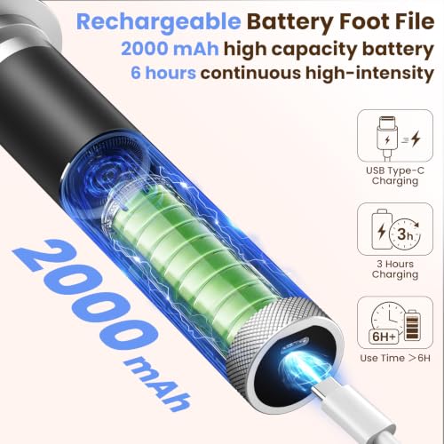 CYFERUY Electric Foot Callus Remover with 2 Nano-Glass Heads, 3 Speed, 2000mAh USB-C Rechargeable, Premium Aluminum Cordless Foot File (Black Silver)