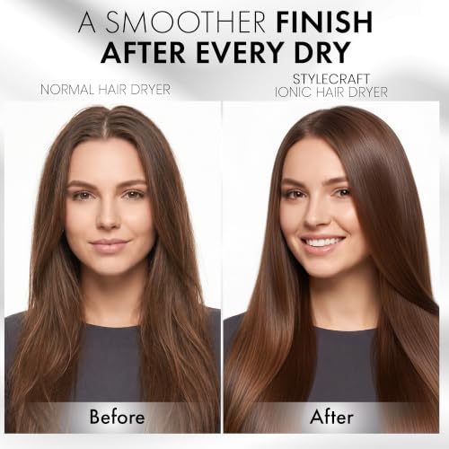 Ionic Hair Dryer 1875W Fast Blow-Drying with Multiple Settings & Attachments