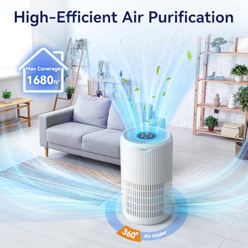 Tailulu Medium Air Purifier for Large Room Up to 1680 Sq Ft - Home & Bedroom Use