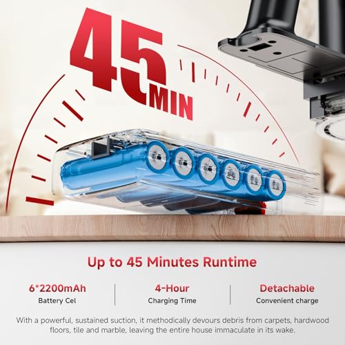 Cordless Stick Vacuum Cleaner 38KPa Powerful Suction Lightweight Carpet & Hard Floor