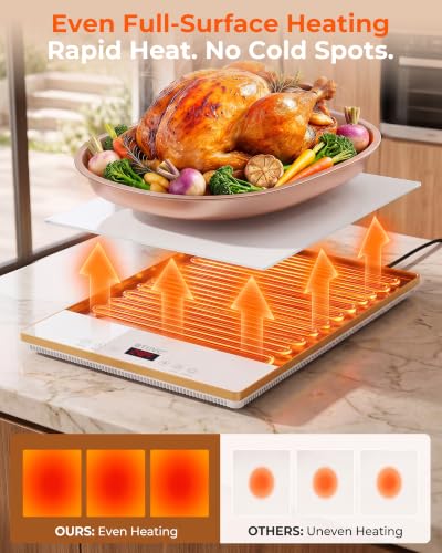 BTUVC 3-in-1 Warming Trays for Buffets, 36x16, Independent Temp Control, 24H Timer, White-Gold