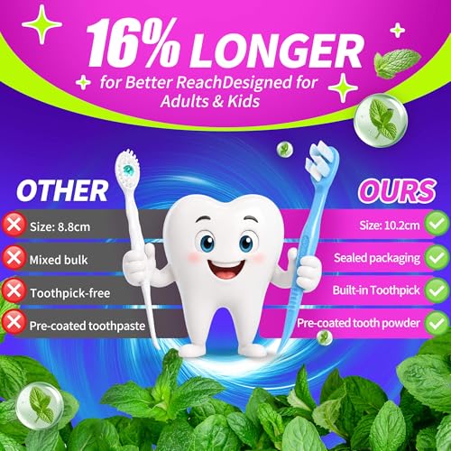 120 Pack Mint Flavor Pre-Pasted Disposable Travel Toothbrushes Ultra Soft Bristles 3-in-1 with Floss & Tongue Cleaner - Eco-Friendly, Individually Wrapped, Mixed