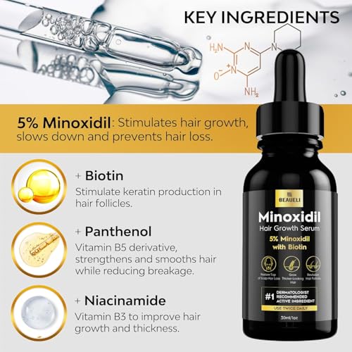 Beaueli Minoxidil 5% Beard Growth Kit – 2 Bottles, 60ml Each, 2 Fl Oz Pack