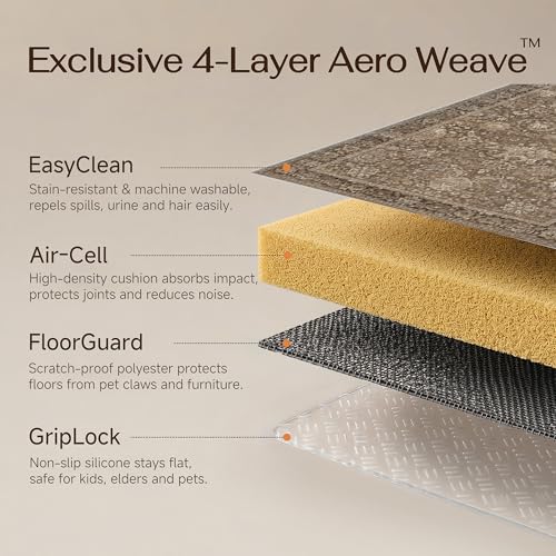 Vintage Brown 6x9 Area Rug - Retro Style Living Room Carpet, Washable & Non-Shedding