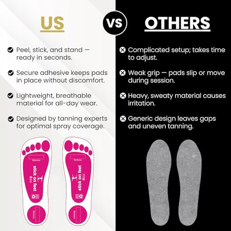 120 Pairs Premium Feet Pads for Spray Tanning ? Disposable Spray Tan Feet Pads ? Easy-to-Use Foot Protectors Designed for Salons and Mobile Spray Tanning Professionals