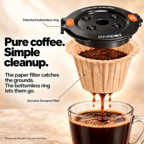 Reusable Coffee Pod Maker Kit - Black, Fits Keurig & Cuisinart Brewers