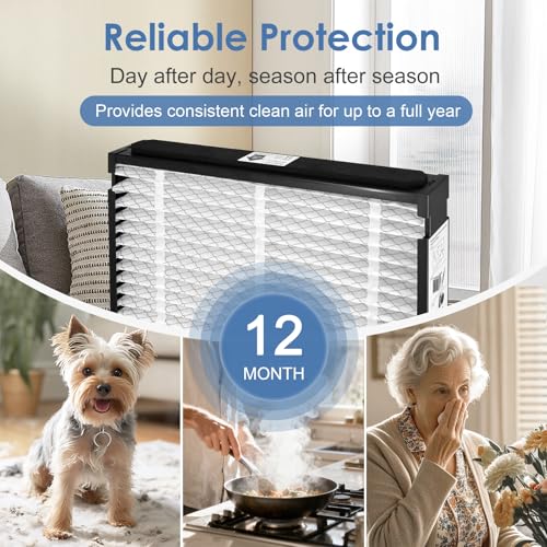 2-Pack ZYLLOVAN 410 Air Filter Compatible with Aprilaire 1410, 1610, 2410, 2416, 3410, 4400