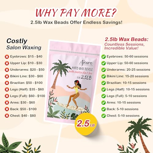Off White 2.5 lb Hard Wax Beads for Sensitive Skin Hair Removal