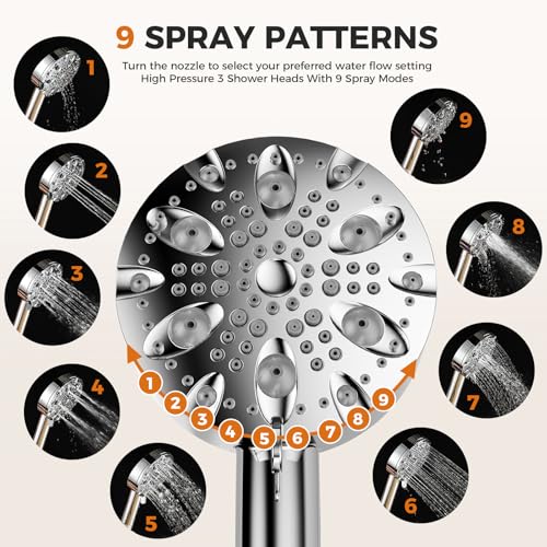 Dual Shower Head with Handheld Sprayer - High Pressure, 3 Spray Modes, Easy Install