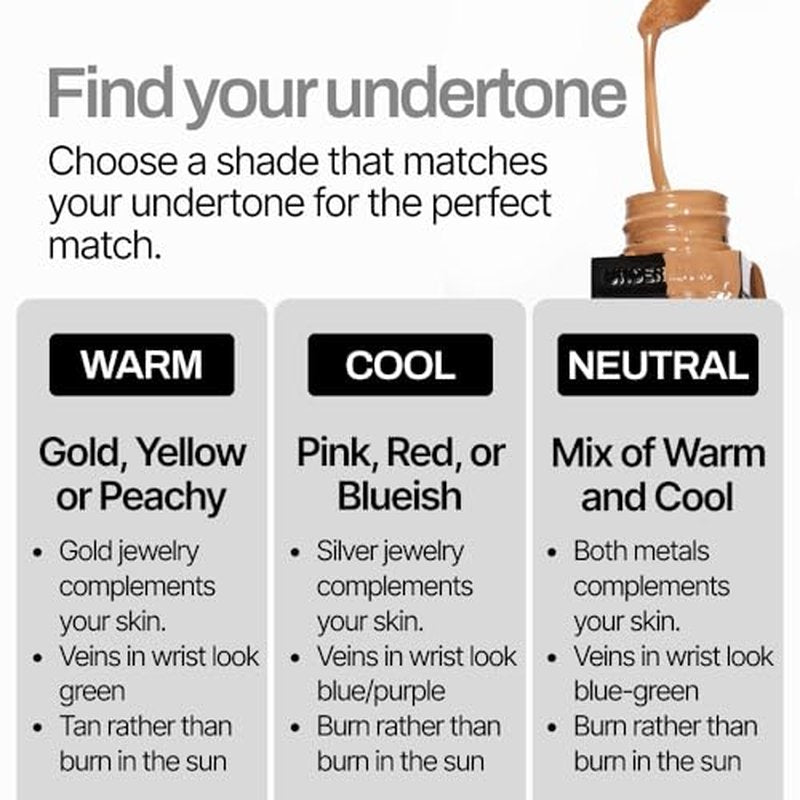 HIDE Multi-Use Full Coverage Concealer, Oil-Free & Longwearing Under Eye Concealer for Blemishes, Dark Circles, & Contouring, Vegan, Cruelty-Free, Light Beige, 0.5 fl oz