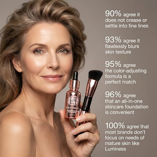 Liquid Mirage Color Changing Foundation for Mature Skin - Light 02, Hydrating, Skincare-Infused Makeup