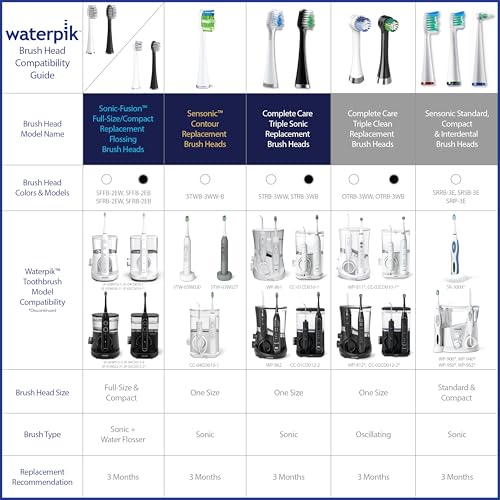 Waterpik Triple Clean Replacement Brush Heads Black 3 Pack for Complete Care 5.5 & 9.5