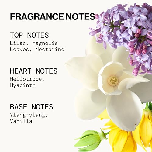 French Lilac Floral Perfume Spray - Long-Lasting Vegan Spring Scent 1 oz - Variation of THIS listing
