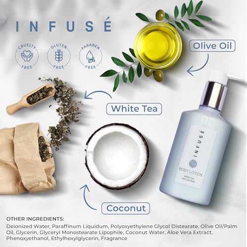 Terra Pure Infuse, Retail Size Hotel Amenities, 10.14 oz. (Single)
