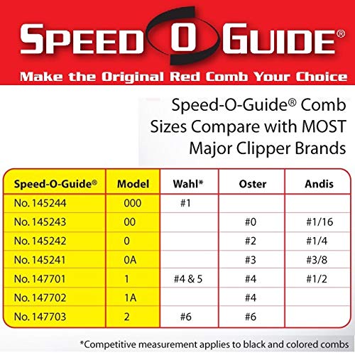 Speed O Guide Universal Clipper Comb Attachments Set of 7 No. 000-2